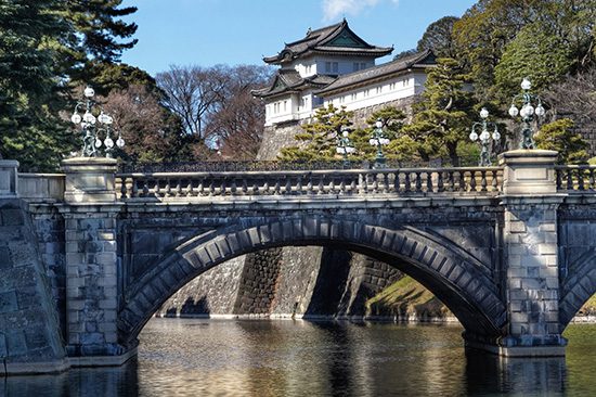 Tokyo City Day Tour | Things to do in Tokyo | Holigoes Travel